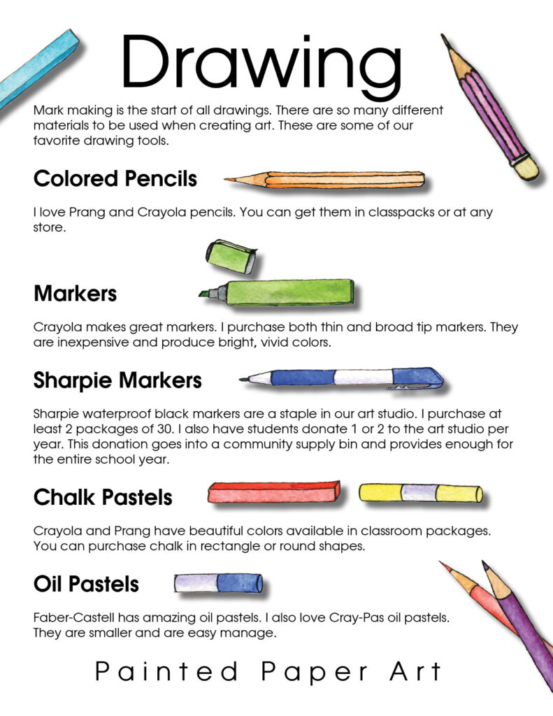 My Drawing Supplies and Materials 