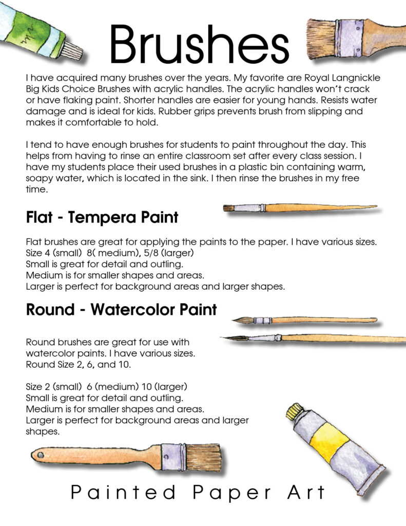 Our Favorite Art Supplies (Listed by Age)